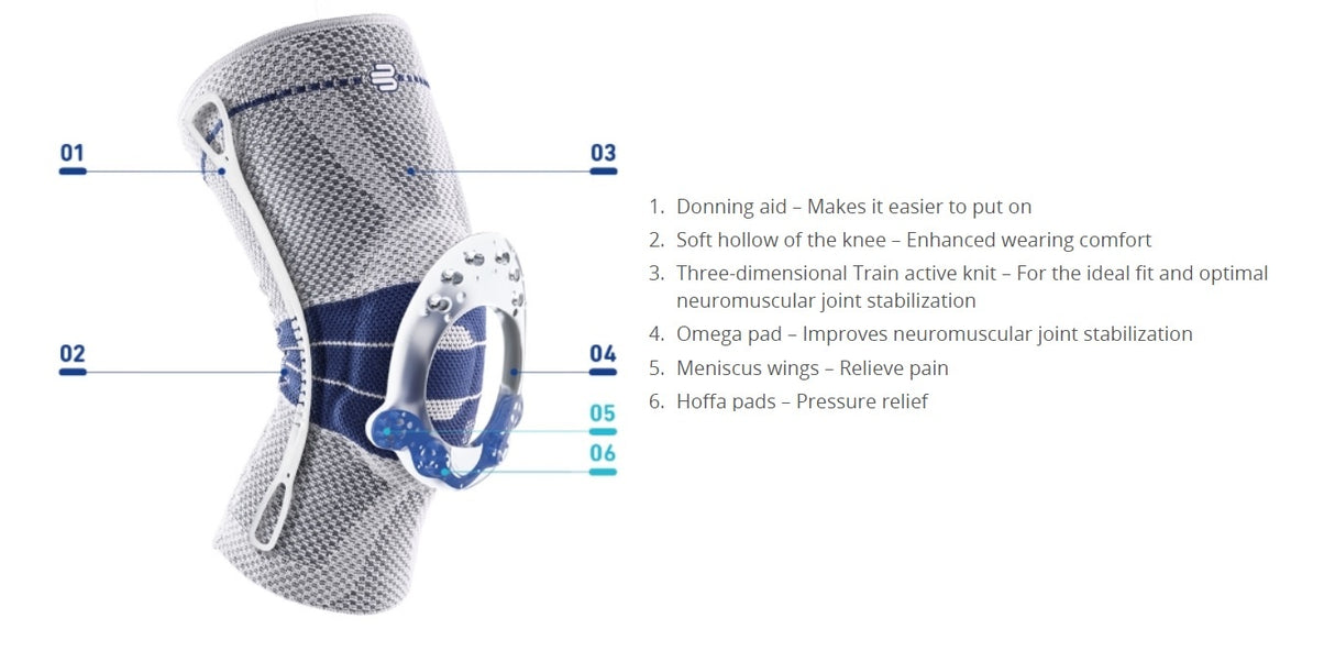 Bauerfeind GenuTrain Knee Brace