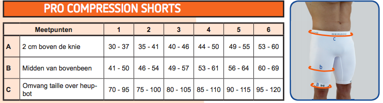 Herzog PRO Sports Compression Pants - orange