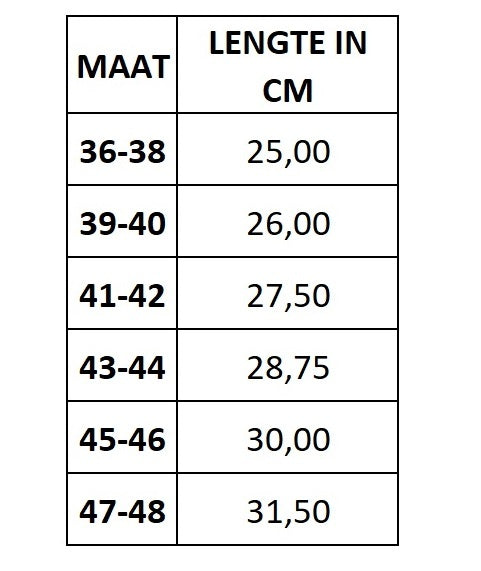 SUPSOLE Underpronation insoles