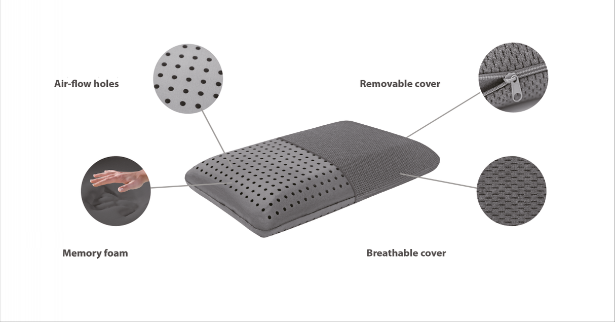 Qmed Ergonomic Bamboo Memory Foam Head Pillow