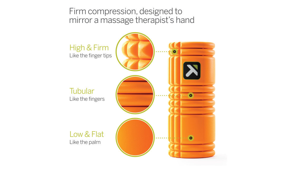 Triggerpoint Foam Roller the Grid - Orange