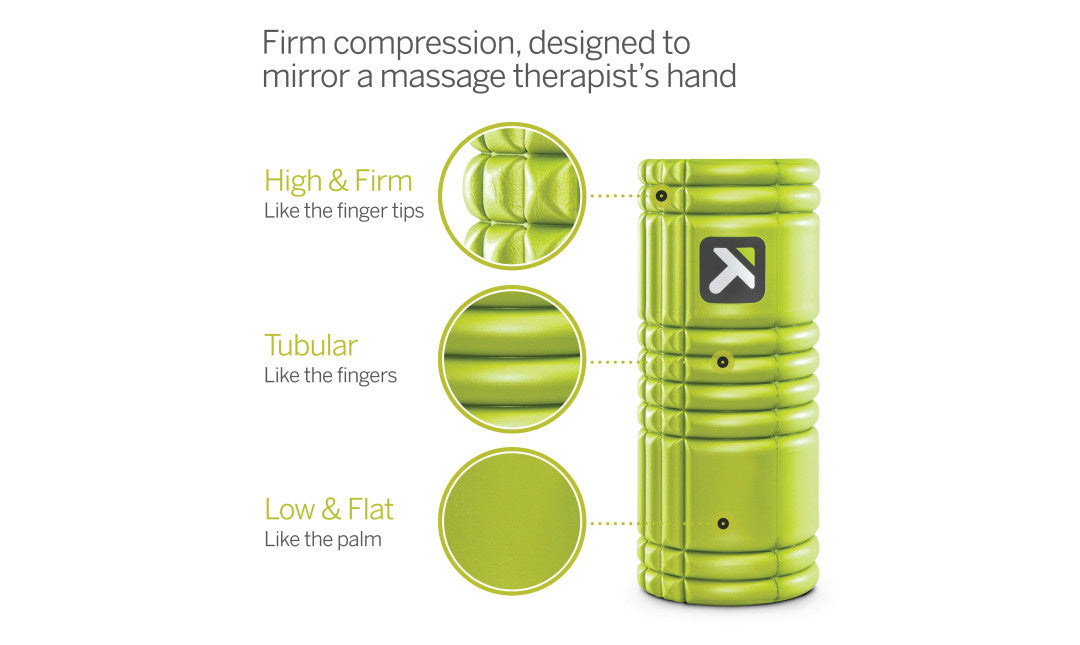 Trigger Point Foam Roller the Grid - Lime