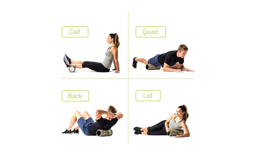 Trigger Point Foam Roller the Grid - Camo