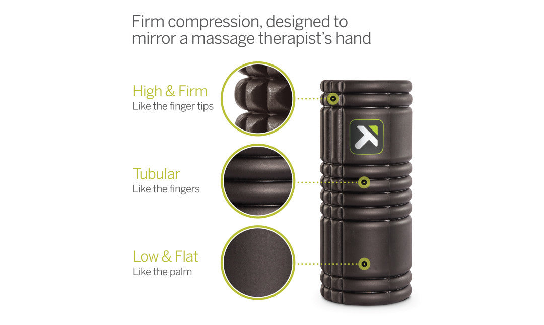 Triggerpoint Foam Roller the Grid - Black