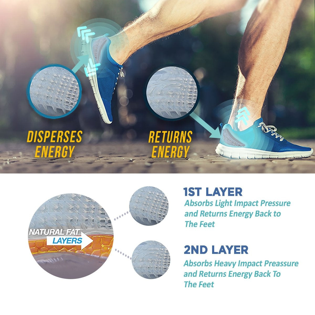 Tuli's Classic Gel Heel Cup - heel spur