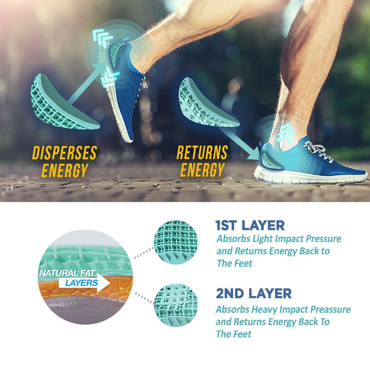 Tuli's Heavy Duty Heel Spur Heel Cups