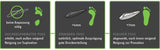 Orthomove Running insoles