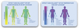 Reflexwear Diabetes socks - thin - natural