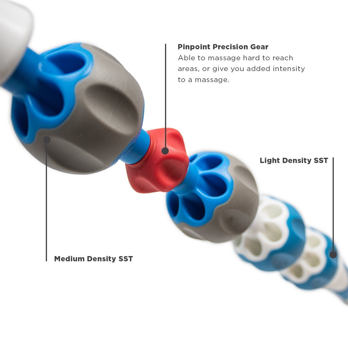 Addaday Pro Roller - massage stick