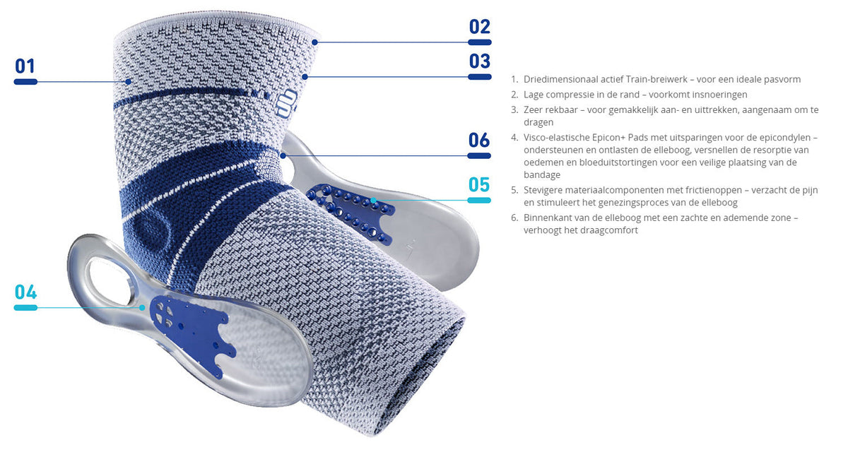 Bauerfeind EpiTrain Elleboogbrace - zwart
