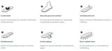 Medisole Comfort Plus insoles