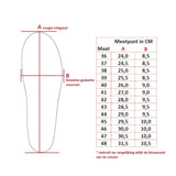 Mysole Arch High Insoles