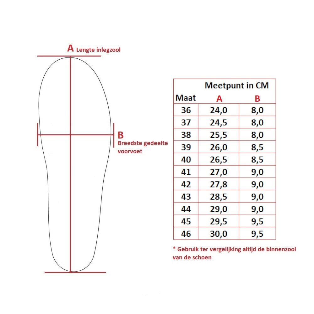 Mysole Padel Insoles