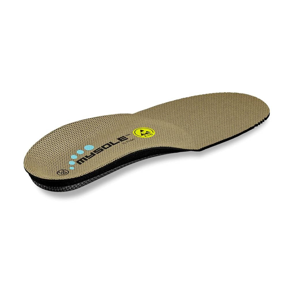 Mysole Arch High Insoles