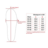 Orthomove Airflow Insoles