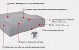 Reh4Clinic Wheelchair cushion / seat cushion