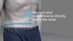 Bauerfeind Sports Back Support Rugbrace - zwart video