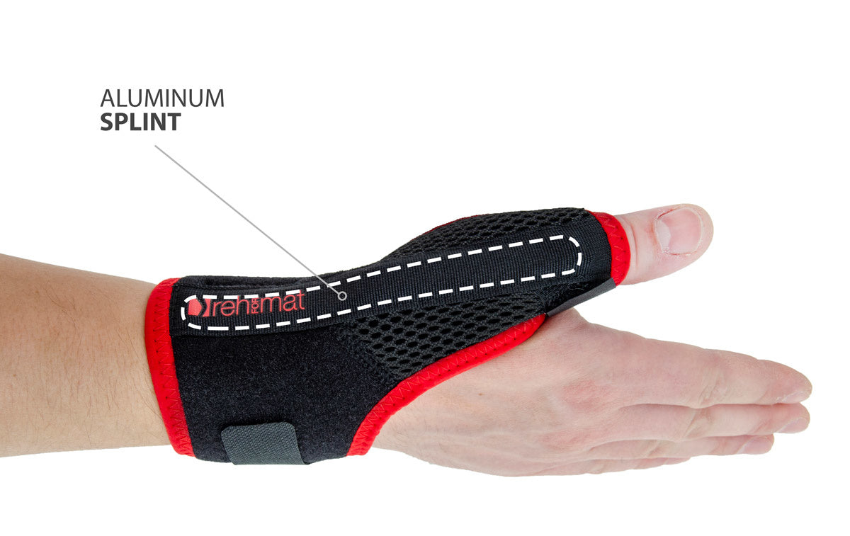 Reh4Sport Thumb brace with splint