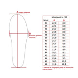 Saluber Thermo Dropped Forefoot Support Insole
