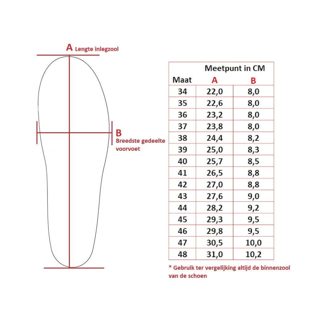 Saluber medical flat foot / overpronation insole