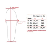 SofSole Support Airr Orthotic insoles