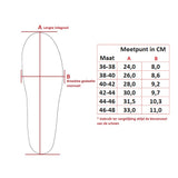 Spenco RX Orthotic Arch Support insoles
