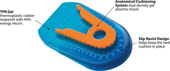 Spenco Performance Gel Heel Cushion