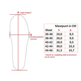 Spenco Comfort Gel insoles