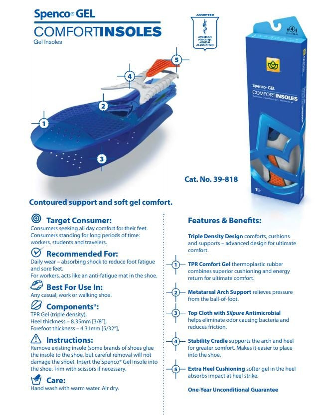 Spenco Comfort Gel insoles