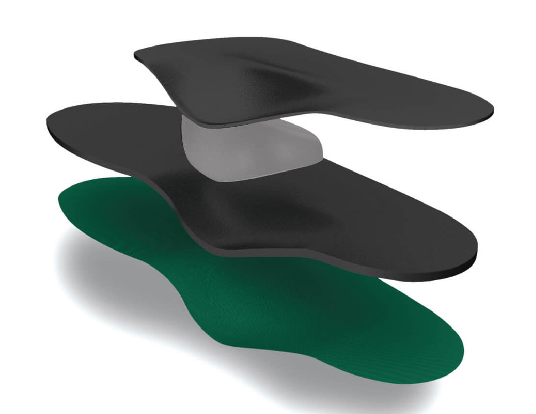 Spenco RX Arch Cushions Insoles