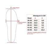 Spenco Polysorb Walker/Runner - Sports insole