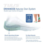 Tuli's Heavy Duty Heel Spur Heel Cups